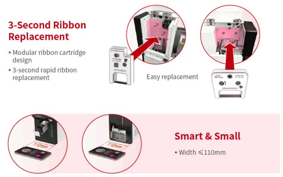 High Throughput Slide Ultraviolet (UV) Printer